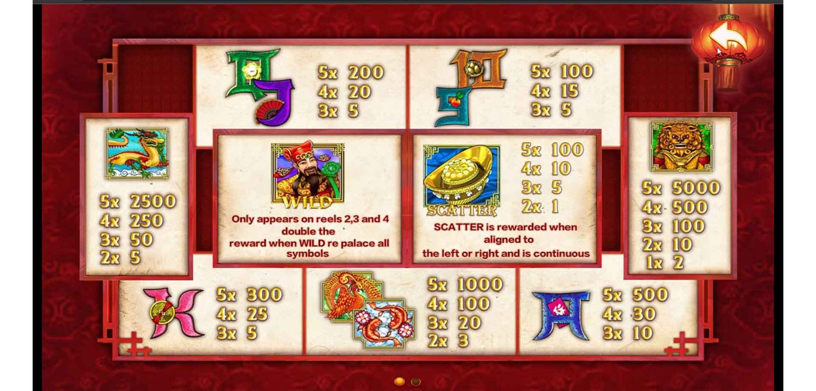Zhao Cai Jin Bao 1