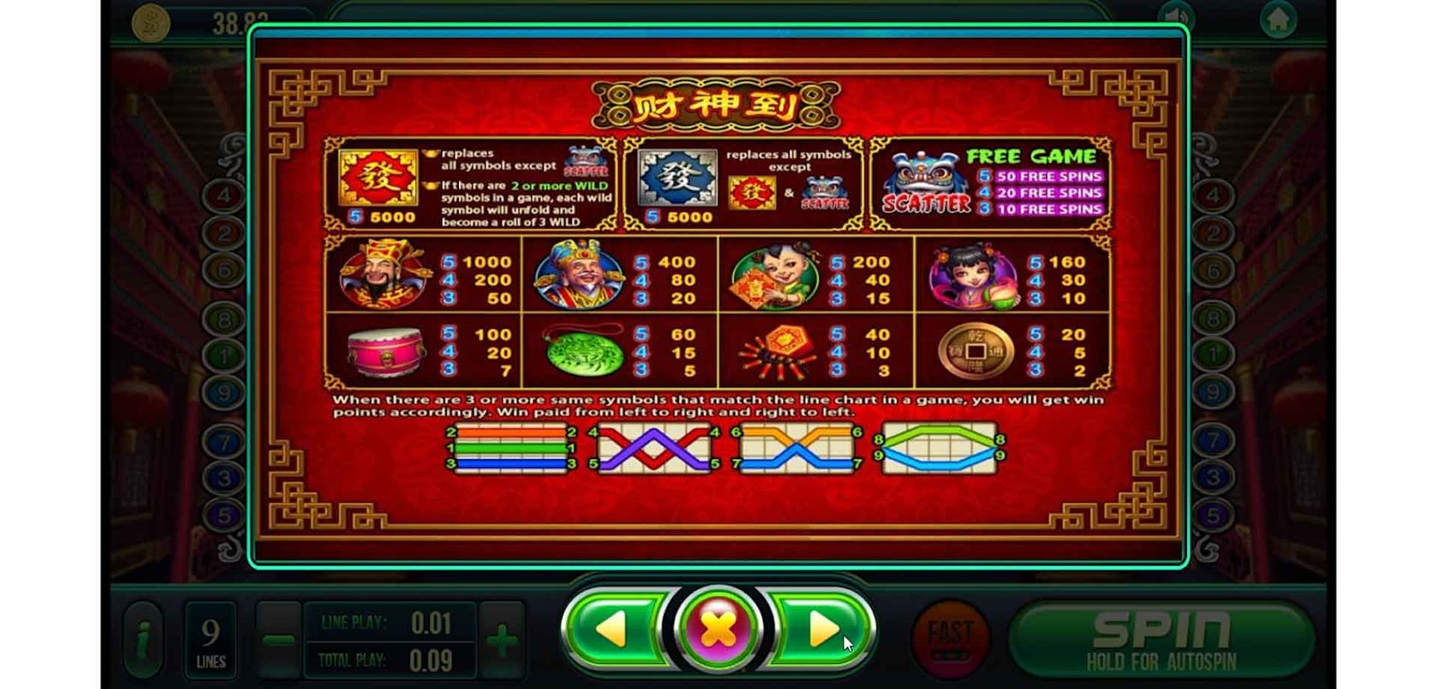 God of Fortune 1
