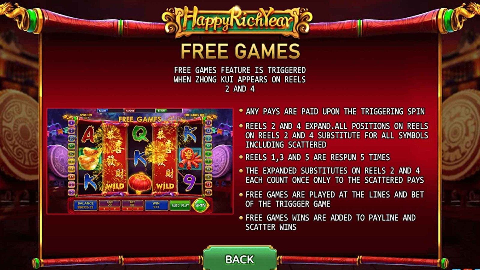 Happy Rich Year 3