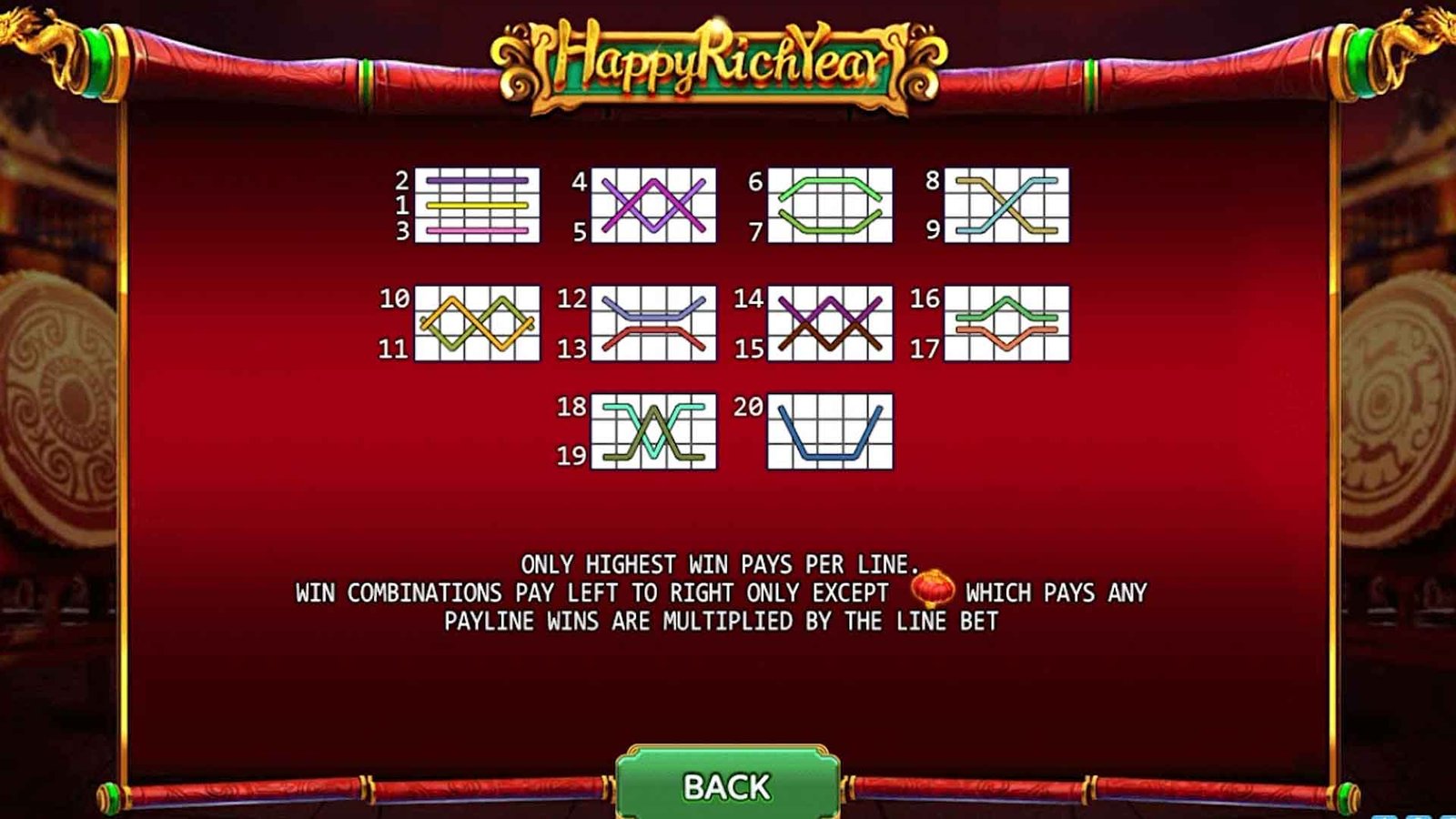 Happy Rich Year 2
