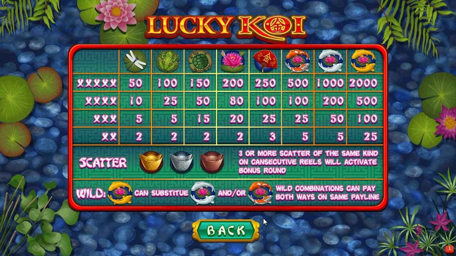 Lucky Koi 2