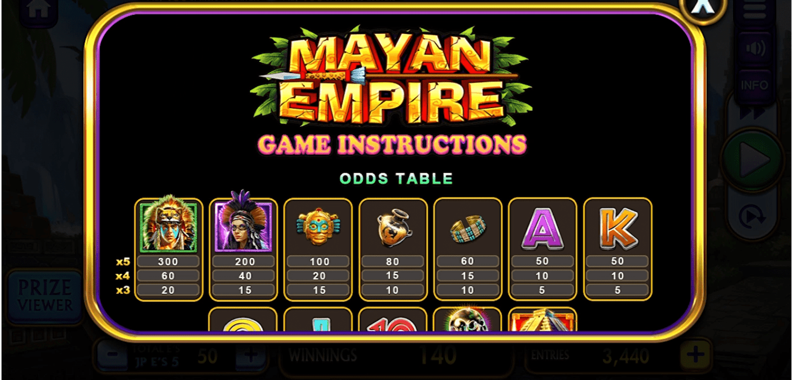 Mayan Empire 4