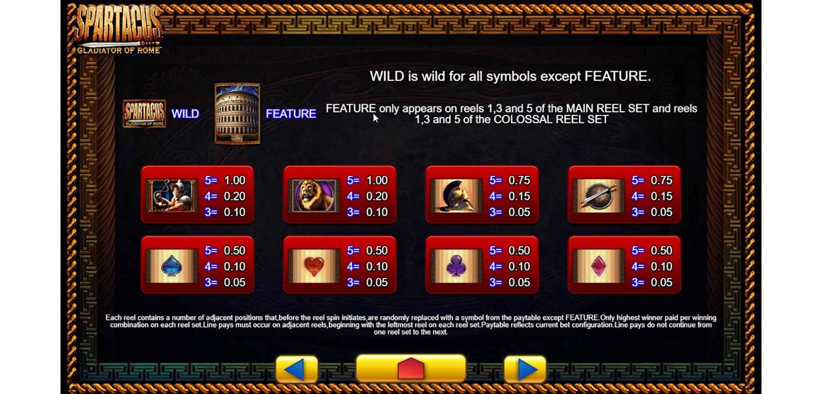 Spartacus Gladiator of Rome 2