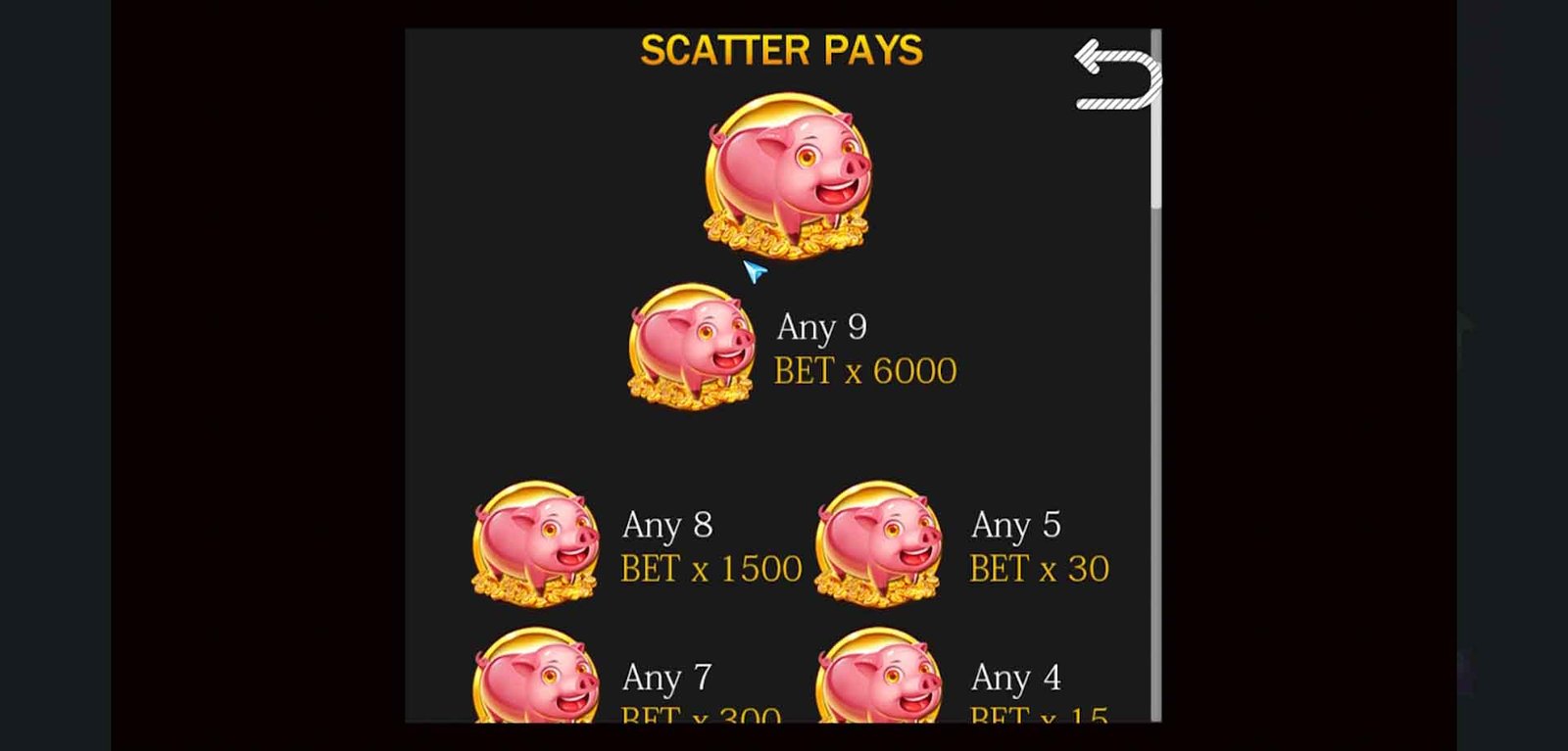 Fortune Piggy 3
